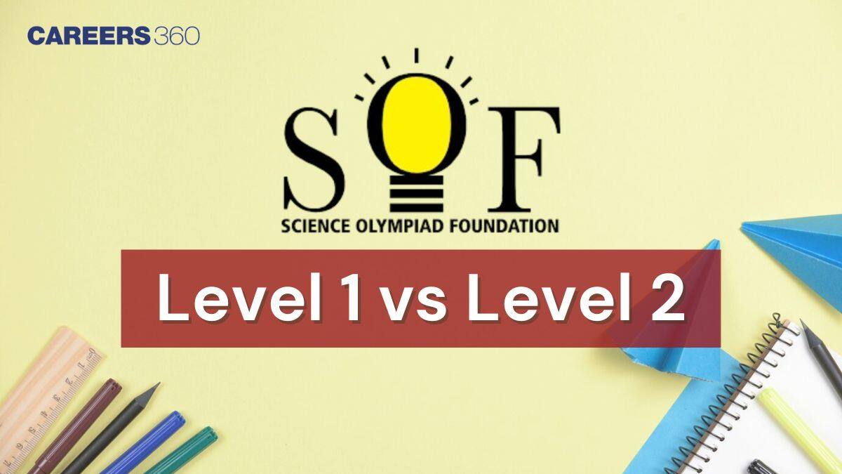 SOF Level 1 vs Level 2: Exam Difference, Eligibility, Syllabus & Criteria